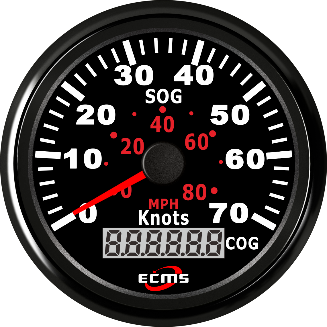 ECP/ECP2- GPS speedometer